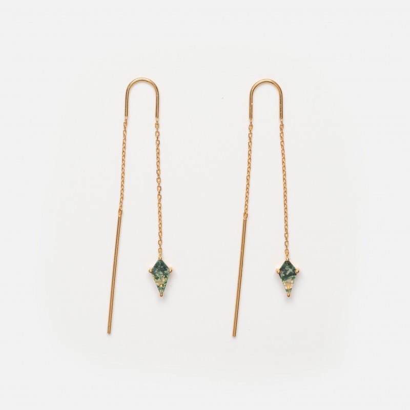 Solid Gold Aquatic Agate Elements Kite Threader Ea...